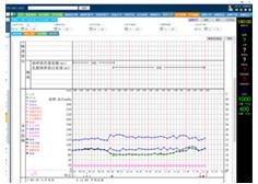 手術(shù)麻醉系統